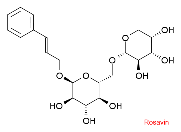Rhodiola Rosea - Rosavin